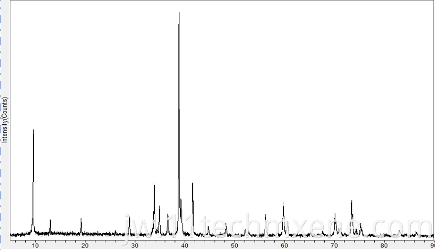 V2snc